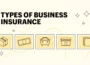 Types of Business Insurance